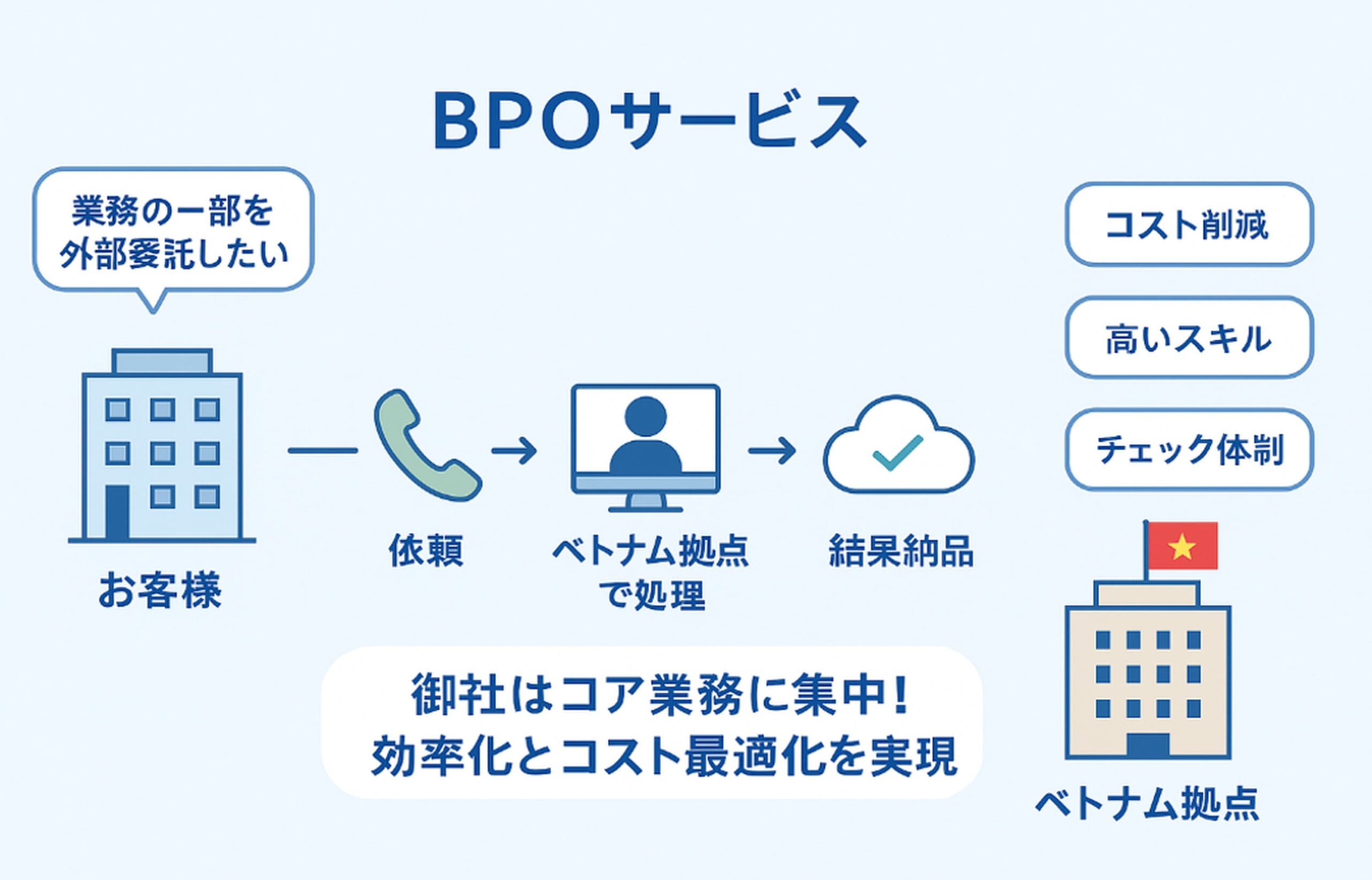 BPO2_highres-min